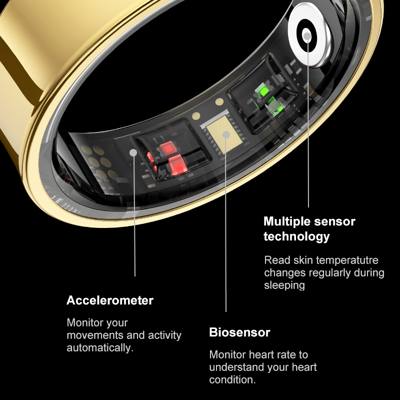 Smart Ring Men Women with Char - đánh giá và giá Temperature Ring Skin